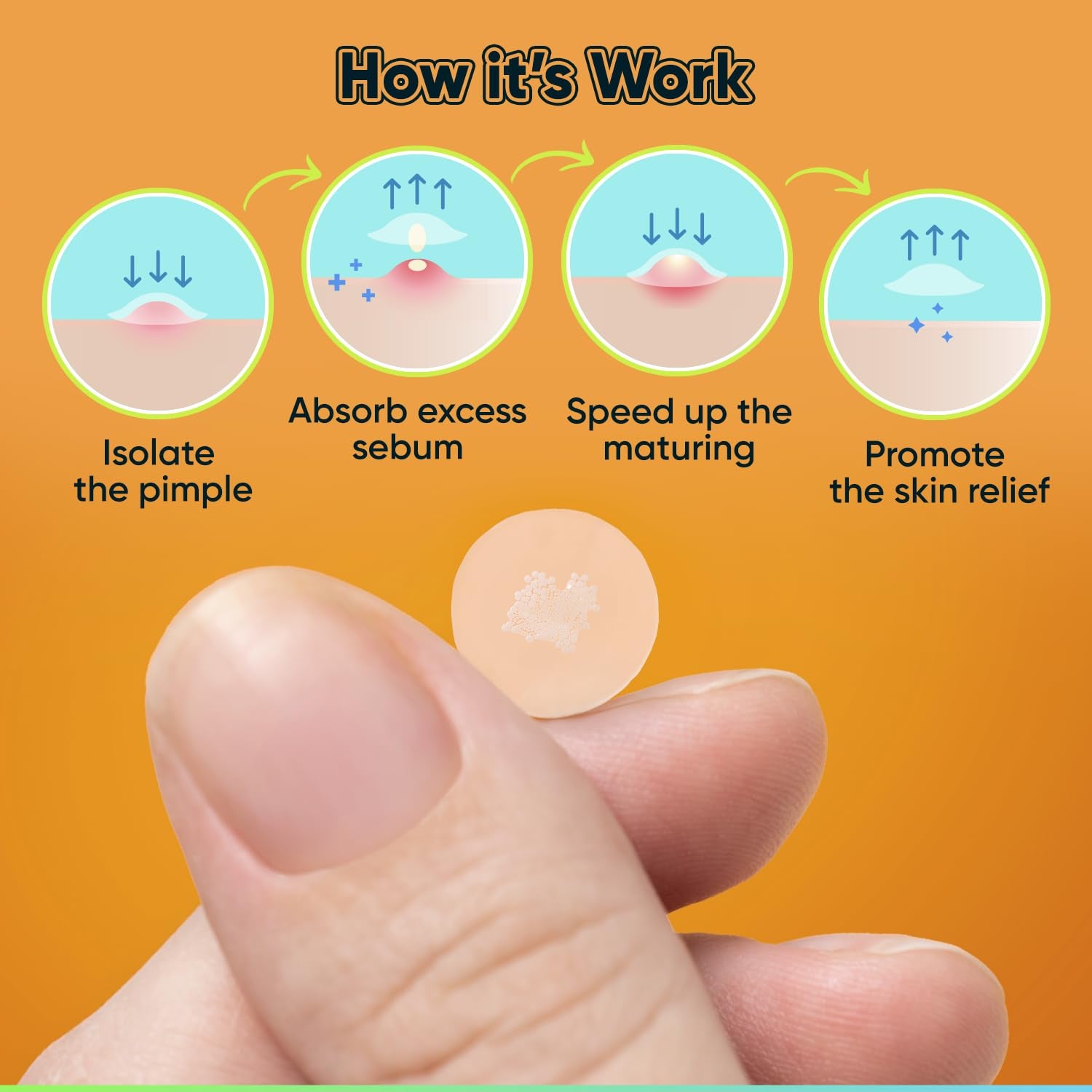 Pimple Patches for Face with Tea Tree Oil 216 Pcs. 