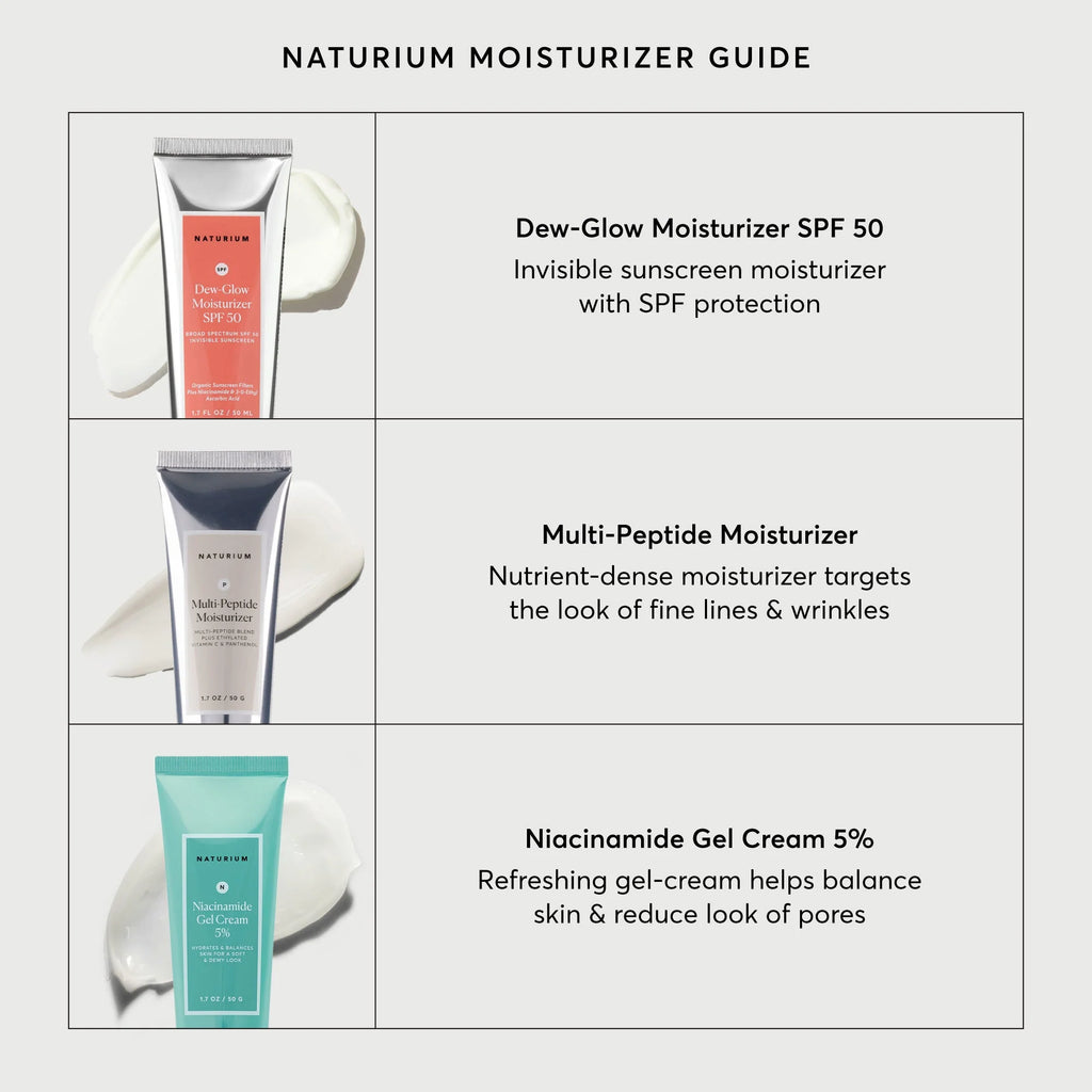 Niacinamide Gel Cream 5%